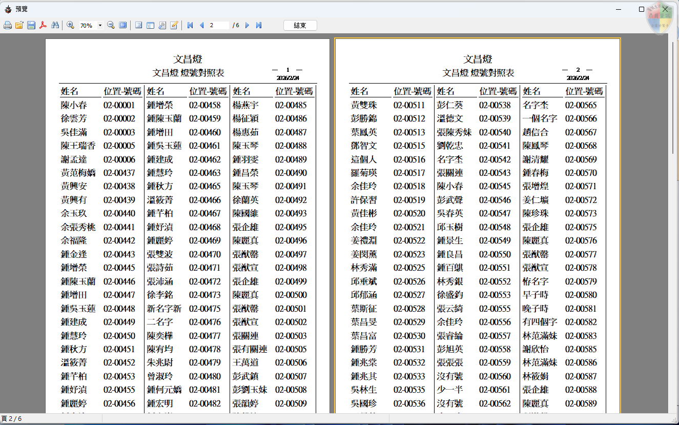 燈號姓名對照表-報表