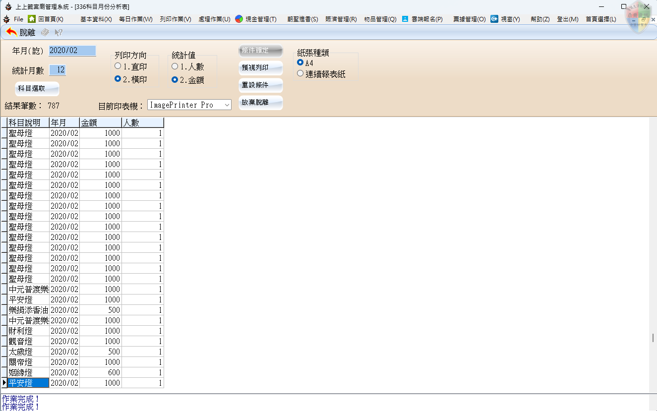 科目月份分析表