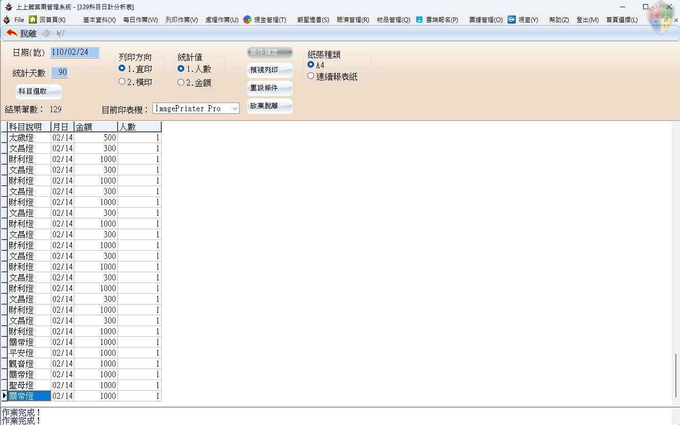 科目日計分析表